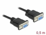 86614 Delock Serial Cable RS-232 D-Sub9 female to female null modem with narrow plug housing 0.5 m