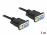 86608 Delock Serial Cable RS-232 D-Sub9 female to female null modem with narrow plug housing 1 m
