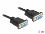 86607 Delock Serial Cable RS-232 D-Sub9 female to female null modem with narrow plug housing 5 m