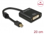 62605 Delock Προσαρμογέας αρσενικού mini DisplayPort 1.2 > θηλυκό DVI 4K Παθητικός μαύρο