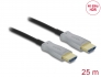 85016 Delock Cablu optic activ HDMI 4K 60 Hz 25 m