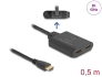 18645 Delock HDMI Switch 2 x vstupní porty HDMI na 1 x výstupní port HDMI, 8K 60 Hz s integrovaným kabelem 50 cm