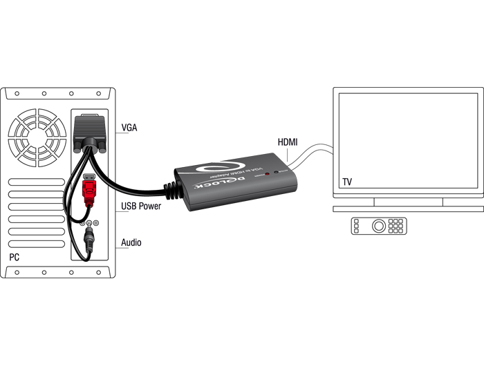 ADAPTADOR HDMI A VGA + DC 3.5 - Solusoft