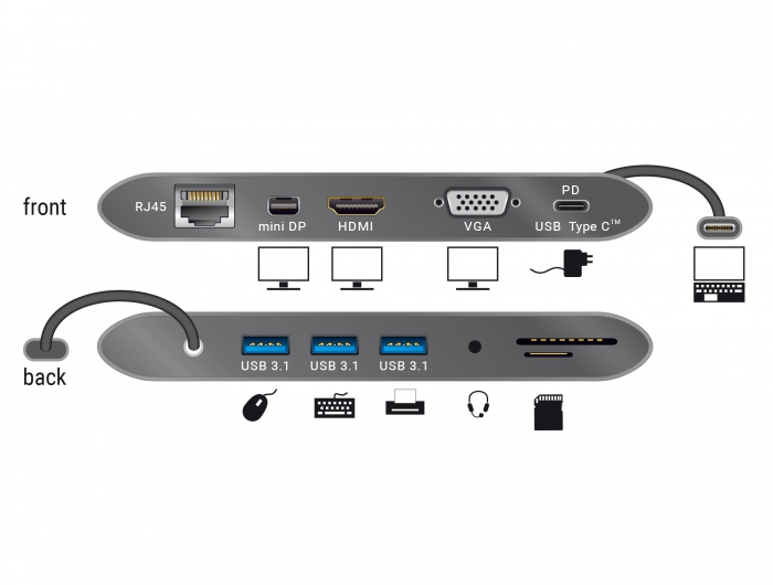 Power Delivery 1 HDMI & 1 DisplayPort 4X USB Type-A ICY BOX USB-C Docking Station 2X USB Type-C LAN Audio Schwarz 