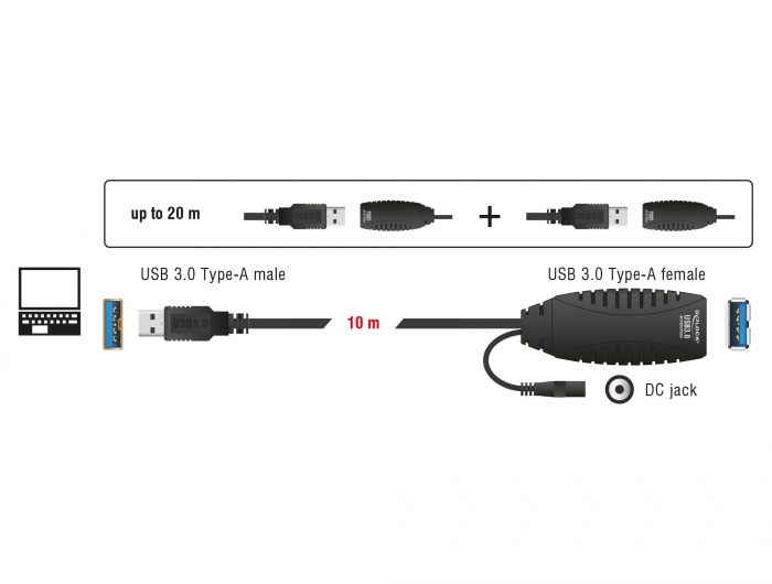 Delock USB3.0-Verlängerungskabel 10m A-A, M/F, aktive Verstärkung, ohne  Netzteil, USB - CompuTech