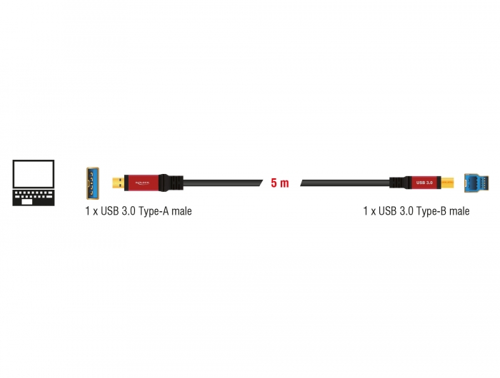 Delock Productos 82754 Delock Alargador USB 3.0 Tipo-A macho > USB 3.0  Tipo-A hembra 3 m Premium