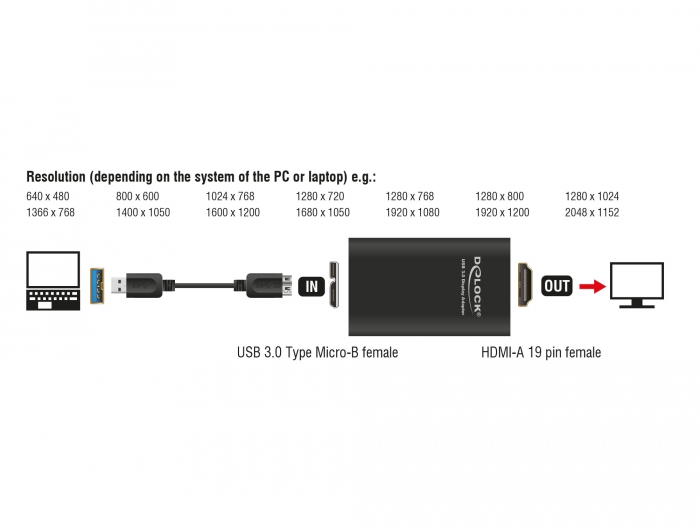 Adaptador USB 3.0 a HDMI