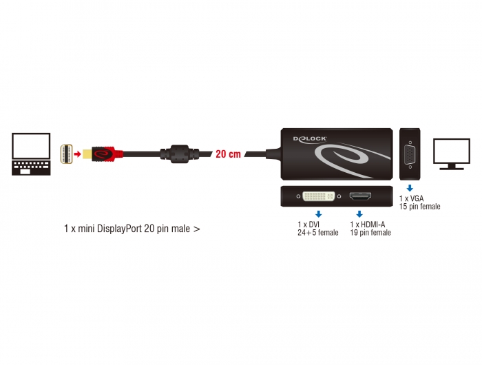 DeLock HDMI Adapter DisplayPort 20-Pin