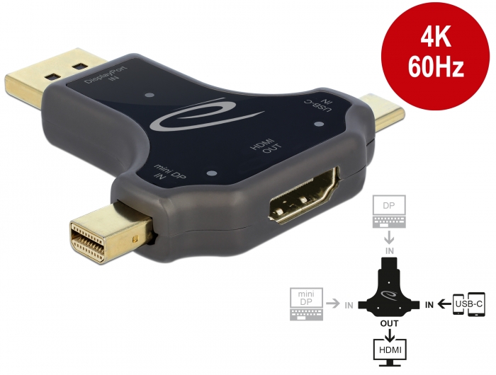 Delock Products 64060 Delock 3 In 1 Monitor Adapter With Usb C