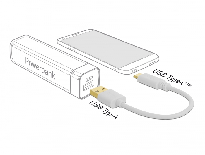 Delock Products 87236 Delock USB Charging Cable 3 in 1 Type-A to