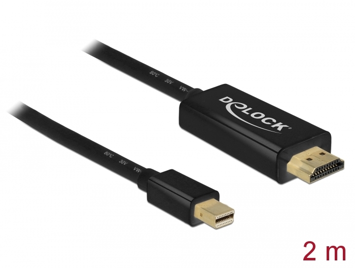 Mini HDMI Cables & Micro HDMI Cables