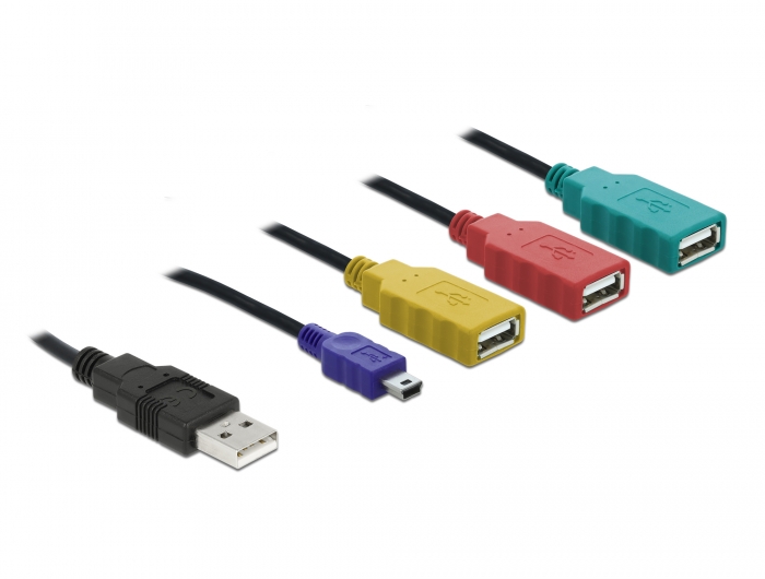Delock Produkte 61724 Delock USB 2.0 externes 4 Port Hub Kabel