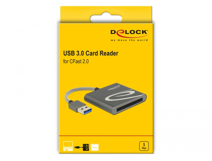 forståelse uudgrundelig Legende Delock Products 91525 Delock USB 3.0 Card Reader for CFast 2.0 memory cards