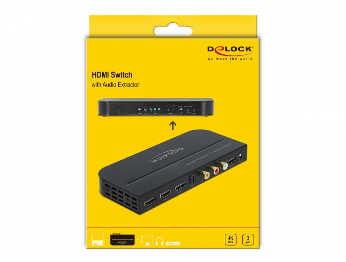 Delock Products 63332 Delock HDMI HD Audio Extractor 4K 60 Hz to HDMI with  eARC