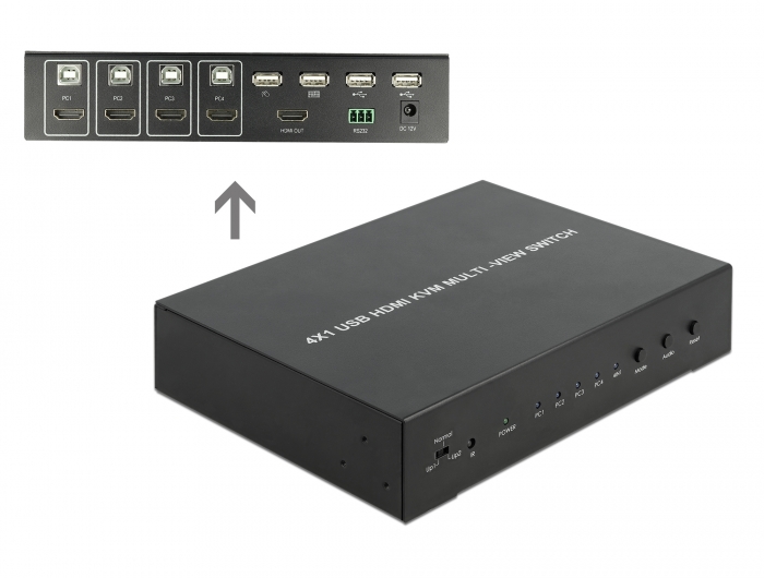 4 Port KVM (Black), HDMI Video Switch