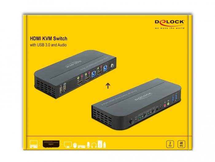 Delock Produits 87747 Delock Répartiteur HDMI 1 entrée HDMI > 2 sorties HDMI  4K 60 Hz