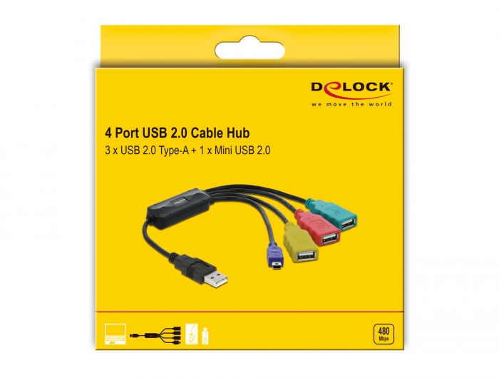 HUB USB Delock 2-Port für 5,25 oder 3,5 Einbau schwarz 2x USB3  Hardwarecamp24