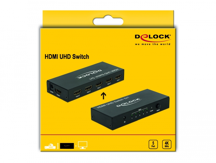 Delock Products 18685 Delock HDMI UHD Switch 5 x HDMI in > 1 x HDMI out 4K