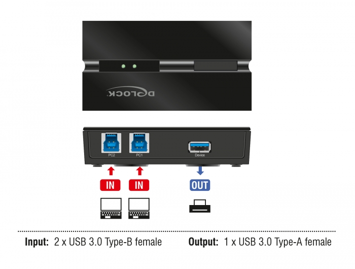 Delock USB 2.0 Kabel 2 x Typ-A Stecker zu 2 Buchse zum Einbau 1 m : Buy  Online in the UAE, Price from 488 EAD & Shipping to Dubai