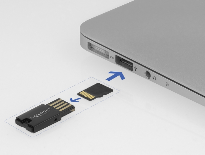 Macbook Air Sd Card Adapter