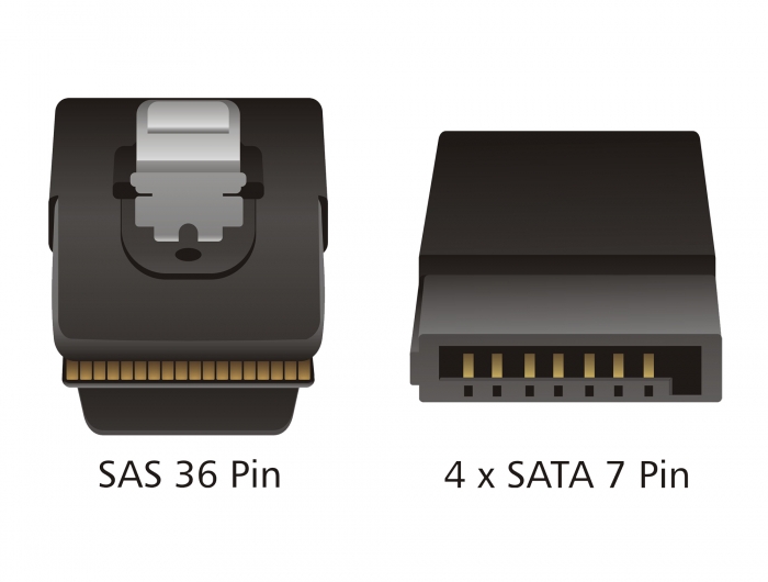 Sideband 1 m DeLock Kabel Mini SAS SFF-8087  4 x SATA 7 Pin Reverse 