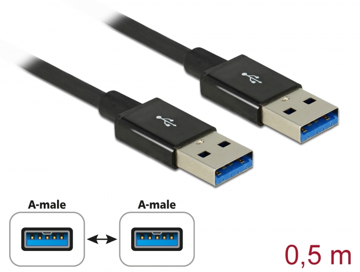 Products 83981 Delock Cable SuperSpeed USB 10 Gbps (USB 3.1 Gen 2) USB Type-A male > USB Type-A male 0.5 m coaxial black Premium