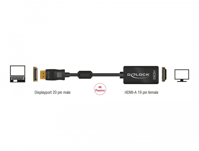 Delock Adapterkabel DisplayPort 1.2 Stecker  HDMI Buchse schwarz 4K Passiv 62609 