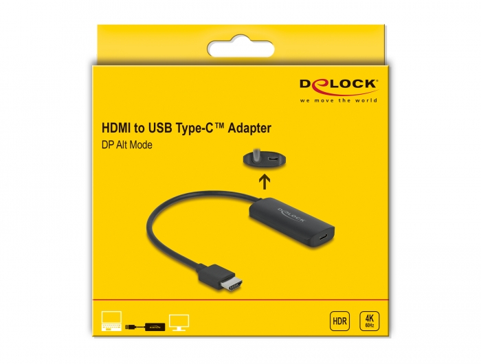 AltPart cable convertidor HDMI televisión – FixPart