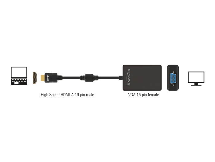 Adaptateur HDMI Delock 65509 [1x HDMI femelle - 1x HDMI femelle] noir  vissable, contacts dorés