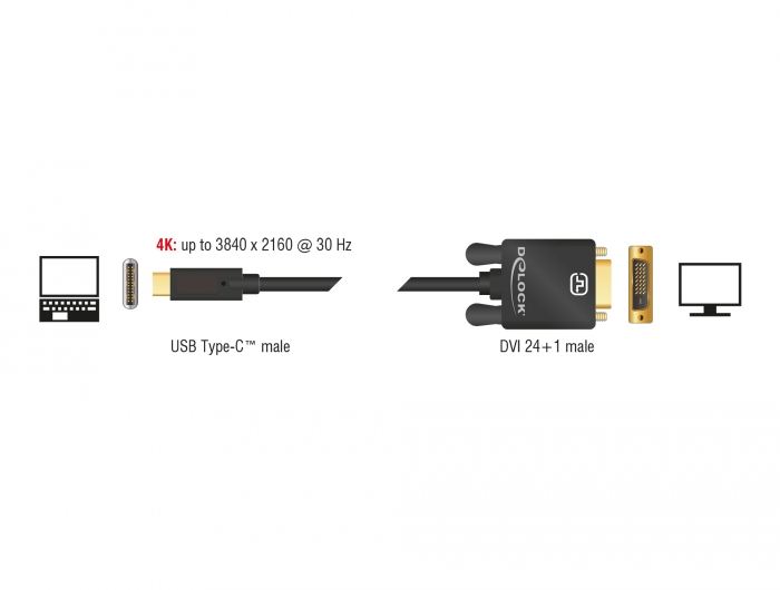 DELOCK 87824: Câble USB 3.1, mâle vers C femelle, montage sur panneau, 1 m  chez reichelt elektronik