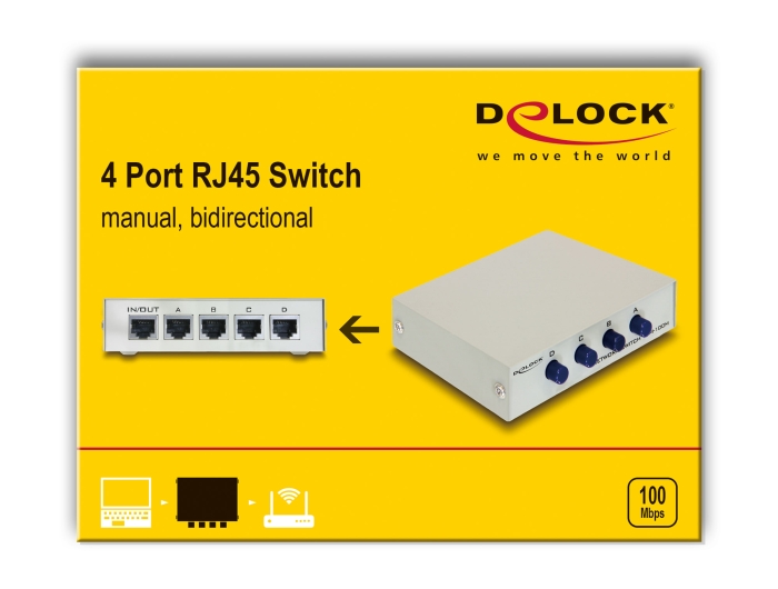 Delock Products 87588 Delock Switch RJ45 10/100 Mbps 4 port manual  bidirectional