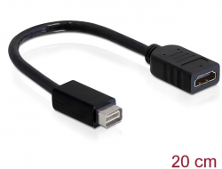 65252 Delock Adapter DVI mini Mac Stecker > HDMI Buchse