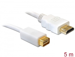 82927 Delock Cable mini DVI male > HDMI male 5 m