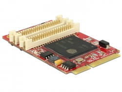 95255 Delock Modul MiniPCIe I/O PCIe full size Grafik Adapter für VGA / DVI / HDMI -40 °C ~ 85 °C