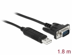 87741 Delock Adapter USB 2.0 do szeregowego RS-232/422/485 z zabezpieczeniem ESD 15 kV z kompaktową obudową złącza szeregowego