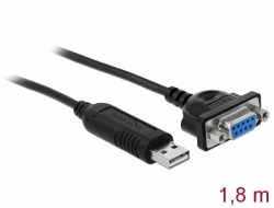 66281 Delock Adaptador de USB 2.0 a RS-232 con carcasa de conector serial compacta