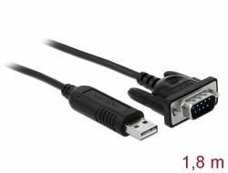 66282 Delock Adapter USB 2.0 do szeregowego RS-232  z kompaktową obudową złącza szeregowego