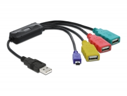 61724 Delock Concentrador de cable USB 2.0 externo de 4 puertos 