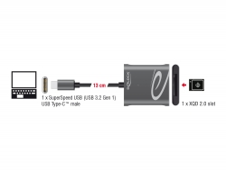 Delock Products 64117 Delock Lettore di schede USB Type-C™ per