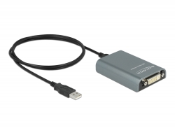 61787 Delock Adaptador USB 2.0 > DVI / VGA / HDMI