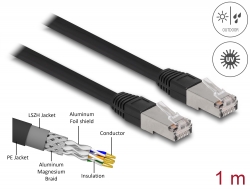 80126 Delock Síťový kabel RJ45, Cat. 6A S/FTP PE, venkovní, 1 m, černý