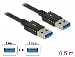 83981 Delock SuperSpeed USB-kábel, 10 Gbps (USB 3.1 Gen 2) USB Type-A csatlakozódugóval > USB Type-A csatlakozódugóval (0,5 m, koaxiális, fekete, prémium)