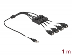 86805 Delock Cablu USB Tip-A tată la 4 x USB Tip-A mamă cu comutator, 1 m