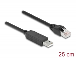 64158 Delock Serijski priključni kabel s FTDI čipom, USB 2.0 Tip-A muški na RS-232 RJ45 muški 25 cm crni
