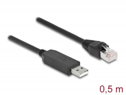 64159 Delock Soros kapcsolati kábel FTDI chipszettel, USB 2.0 A-típusú apa - RS-232 RJ45 apa, 50 cm hosszú, fekete színű