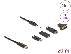 86007 Delock Cablu HDMI optic activ 5 în 1, 8K, 60 Hz, 20 m