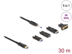 86010 Delock Câble optique HDMI Active Optical 5 en 1, 8K, 60 Hz, 30 m
