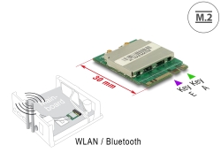 95254 Delock Modul M.2 A+E-nyckel hane > WLAN 11ac/a/b/g/n + Bluetooth 4.0