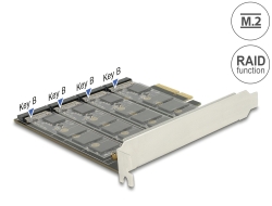 89888 Delock Placă PCI Express x4 > 4 x fante M.2 interne cu cheie tip B şi RAID