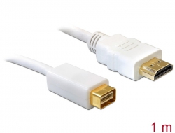82923 Delock Cable mini DVI male > HDMI male 1 m